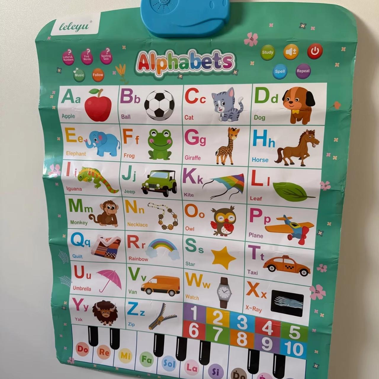 AbcChart, interaktivni poster za učenje engleskog jezika - Image 9