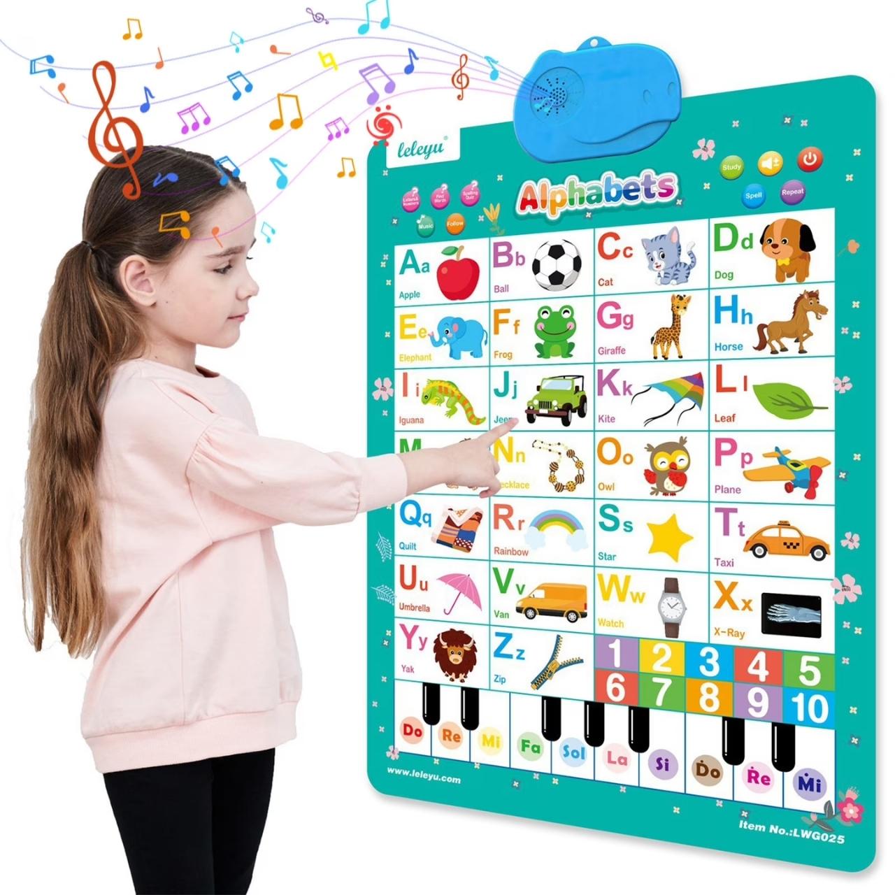AbcChart, interaktivni poster za učenje engleskog jezika - Image 10