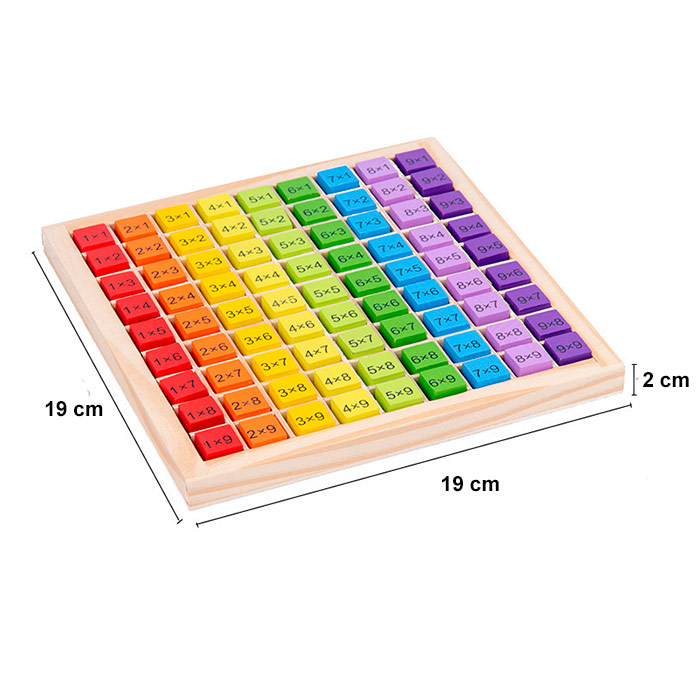 BoardGame, didaktička igra za učenje množenja do 100 - Image 2