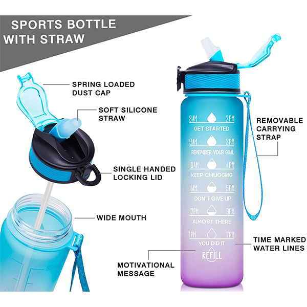 BottleBundle, Motivacijska boca za vodu + 5-dijelni set elastičnih traka za vježbanje - Image 10