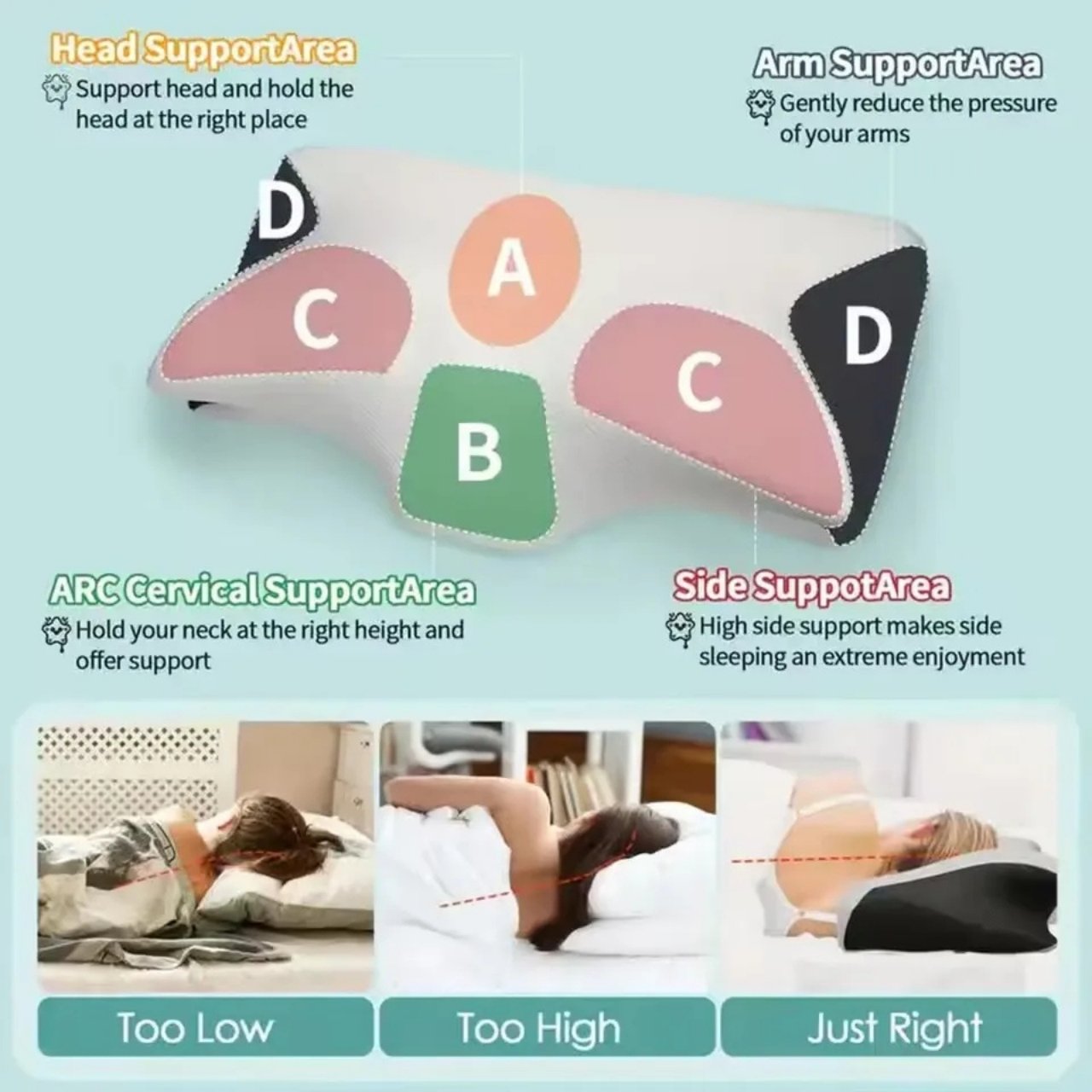 ButterflyPillow, ergonomski jastuk od memorijske pjene - Image 7