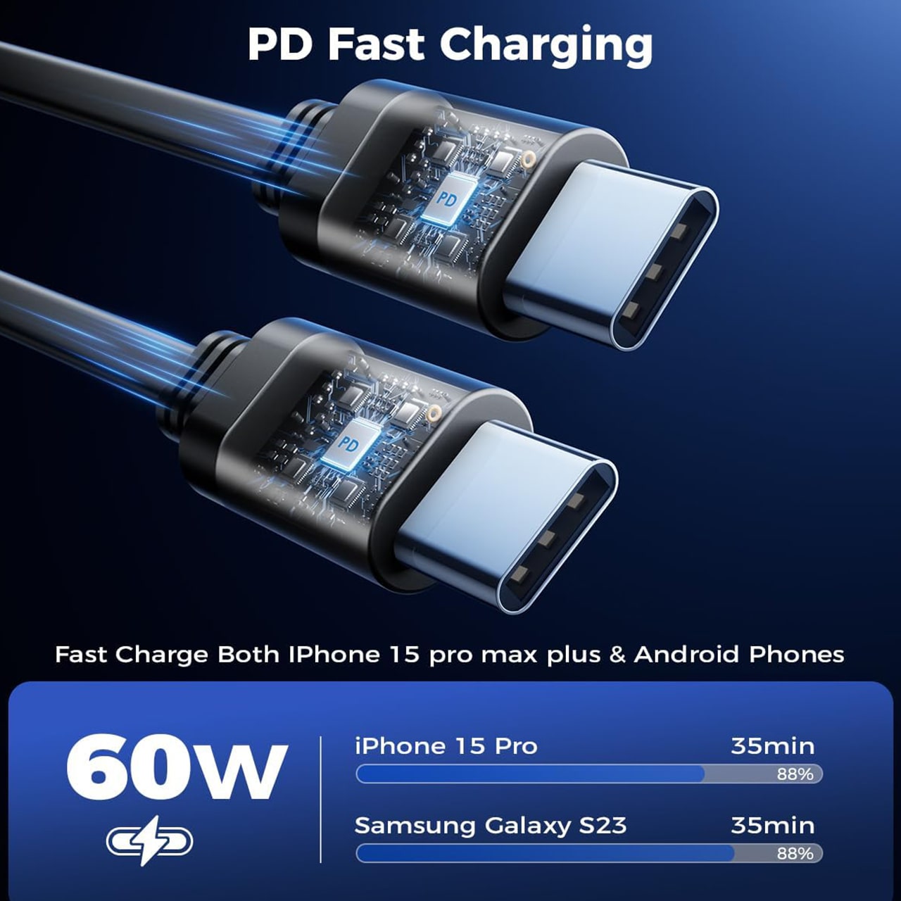 DualCharger, 4-u-1 punjač za auto - Image 5