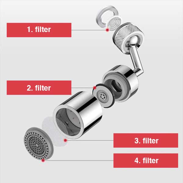TapStar, tap with 720° rotating spray head - Image 2