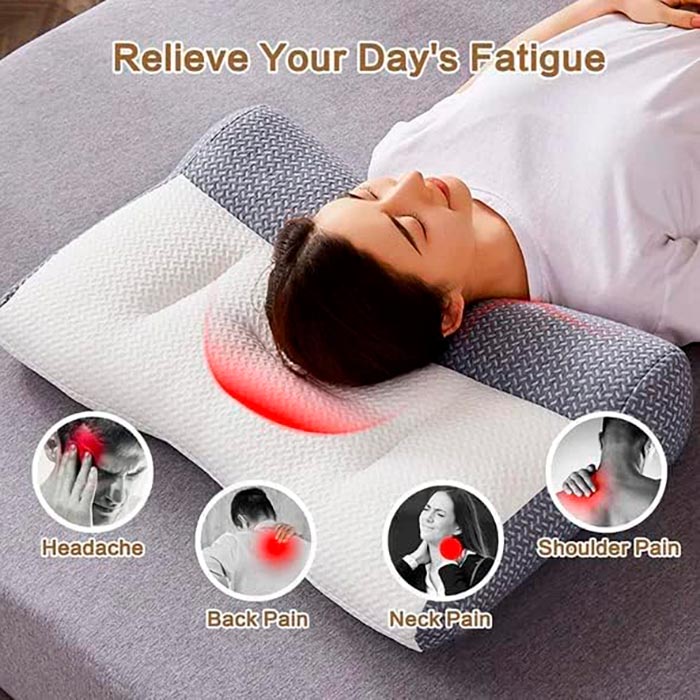 ErgonomicPillow, ergonomski jastuk - Image 5