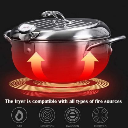 FRYPAN, Cvrtnik FryMaster s termometrom - Image 4