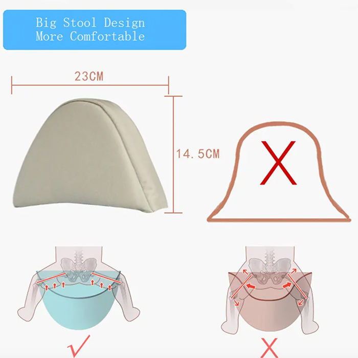 Ergonomski dizajn