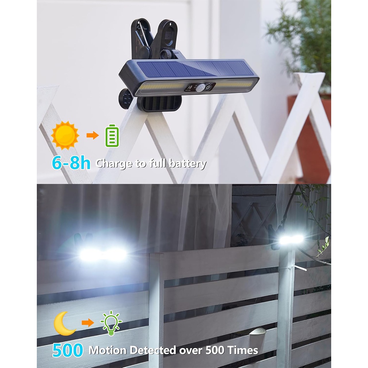 LampClip, vanjska solarna lampa s senzorom pokreta - Image 2