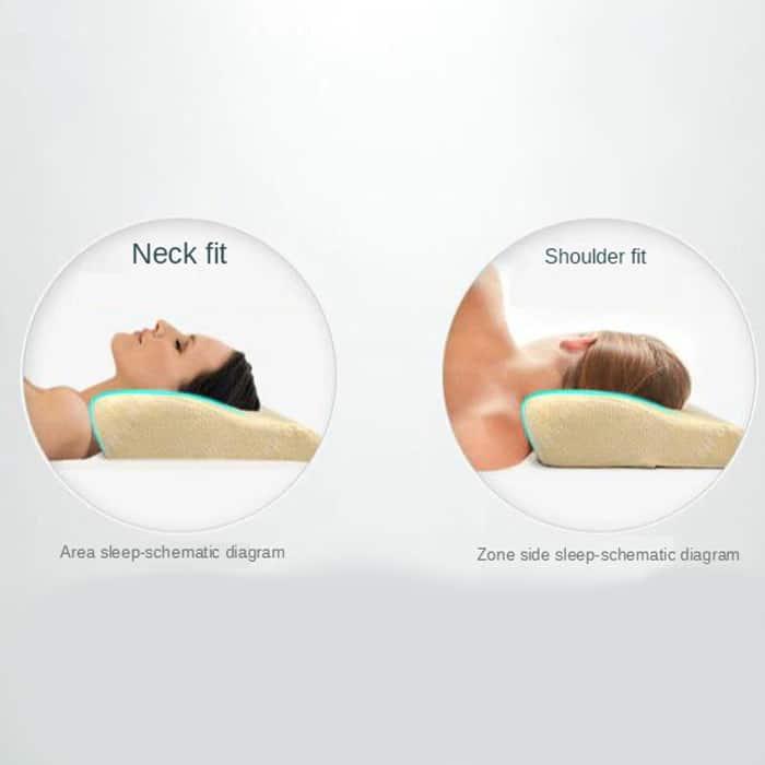 MemoryPillow, ergonomski jastuk od memorijske pjene - Image 4