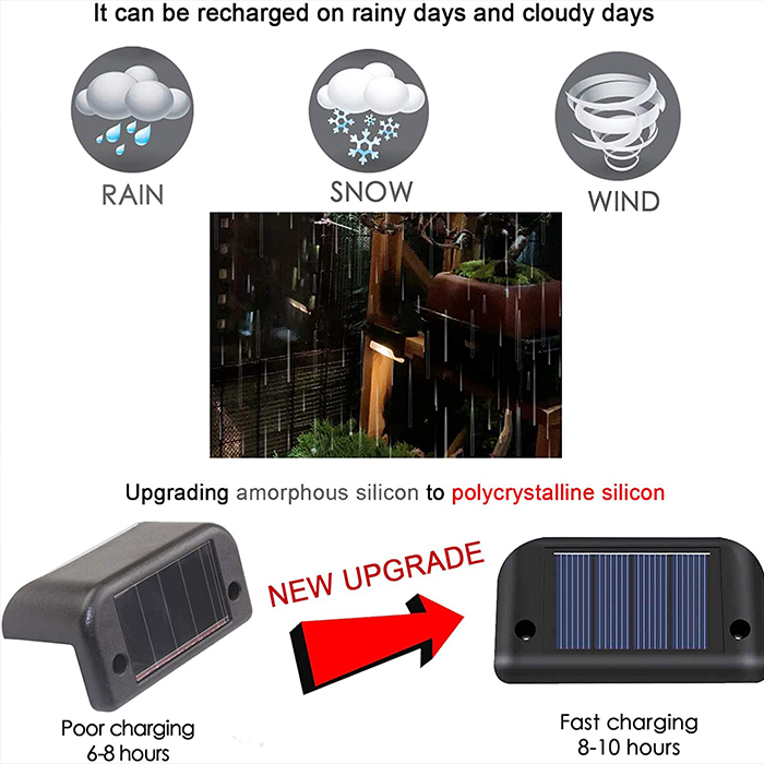 PatioLights, vodootporna LED solarna svjetla za vrt (4 kom.) - Image 18