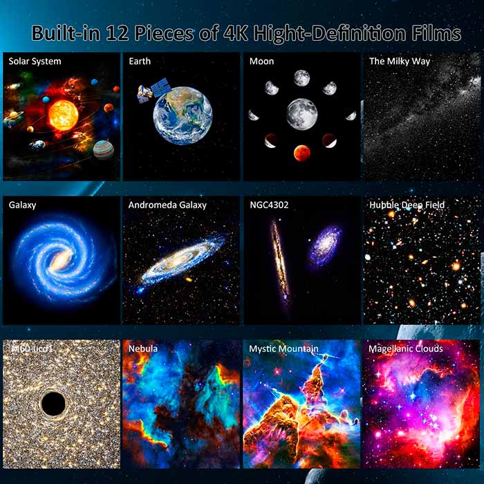 Planetarij, noćni projektor koji prikazuje 12 različitih vrsta galaksija, zviježđa i planeta - Image 7