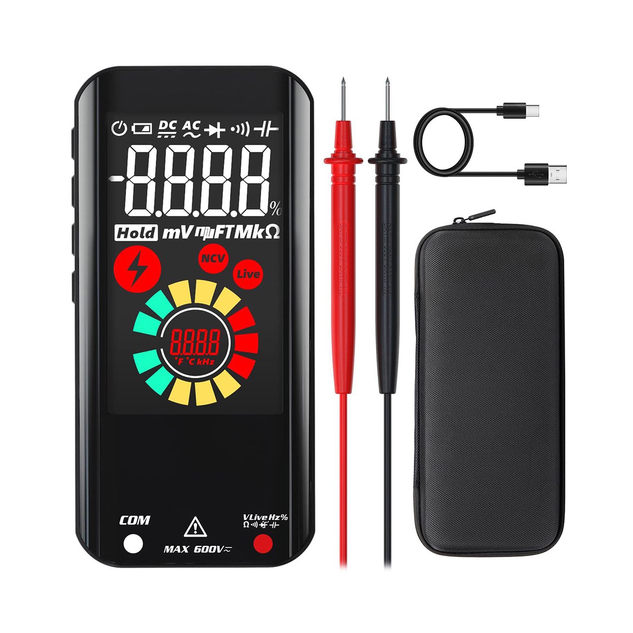 RmsMeter