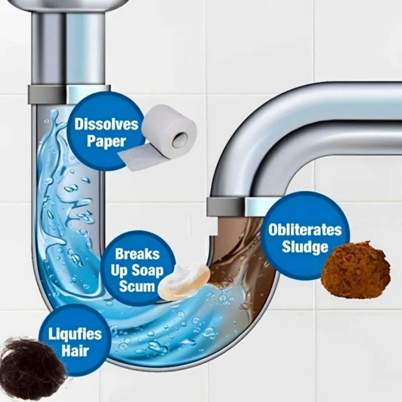 SinkSaver, sredstvo za čišćenje odvoda - Image 6